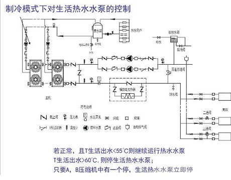 工業杏仁视频APP成人官方污廠家