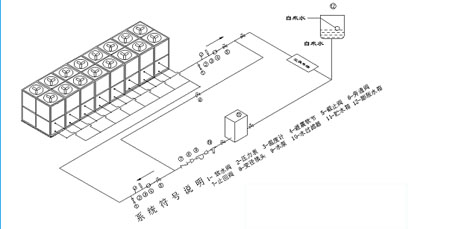 工業杏仁视频APP成人官方污廠家