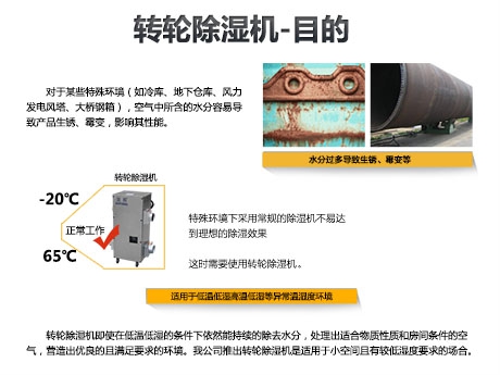 工業杏仁视频APP成人官方污在各類工業環境中起到的作用