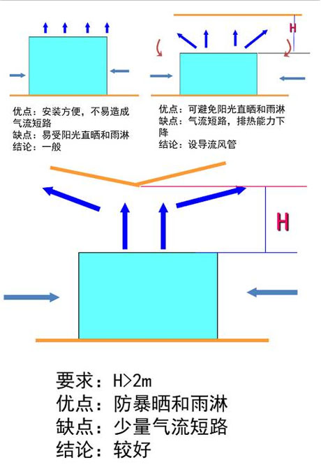 工業杏仁视频APP成人官方污廠家