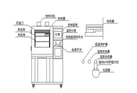 工業杏仁视频APP成人官方污廠家