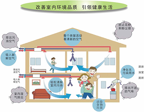 工業杏仁视频APP成人官方污廠家