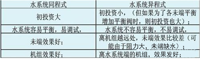 工業杏仁视频APP成人官方污廠家