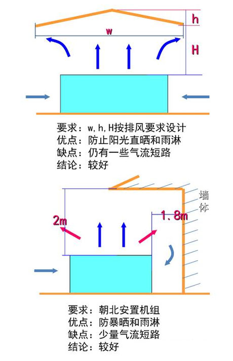 工業杏仁视频APP成人官方污廠家