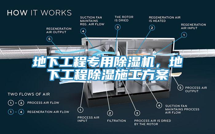 地下工程專用杏仁视频APP成人官方污，地下工程除濕施工方案