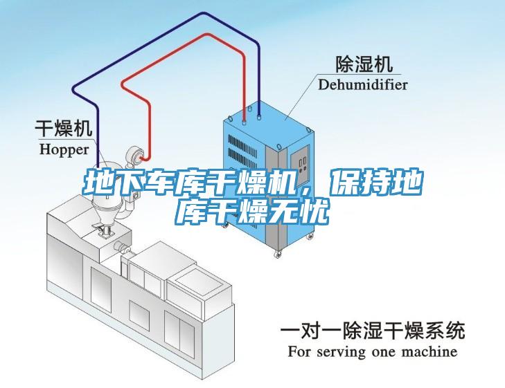 地下車庫幹燥機，保持地庫幹燥無憂