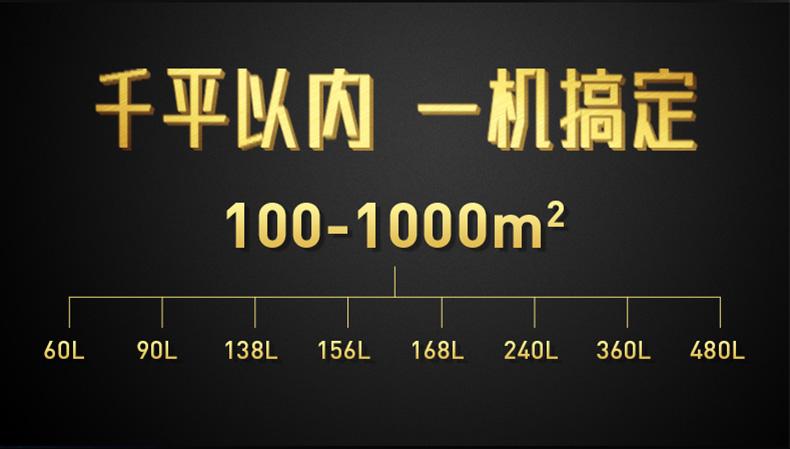 工業車間用杏仁视频APP成人官方污，工廠生產車間自動除濕設備