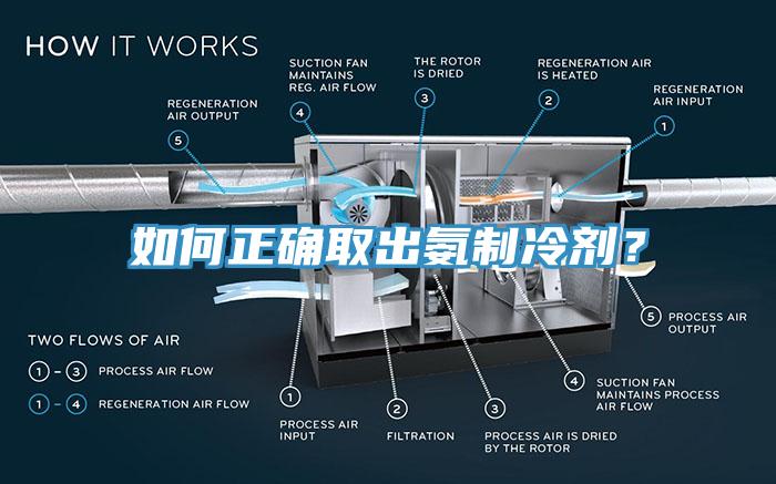 如何正確取出氨製冷劑？