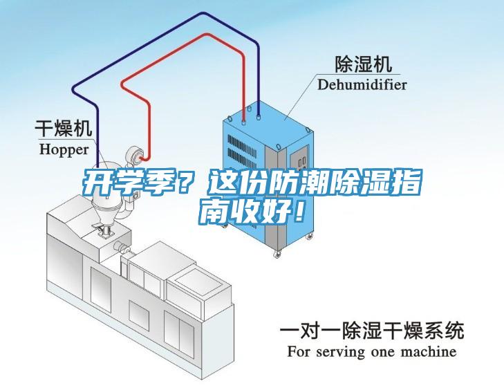 開學季？這份防潮除濕指南收好！