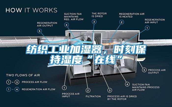 紡織工業加濕器，時刻保持濕度“在線”