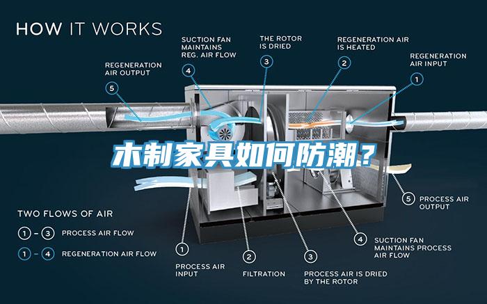 木製家具如何防潮？