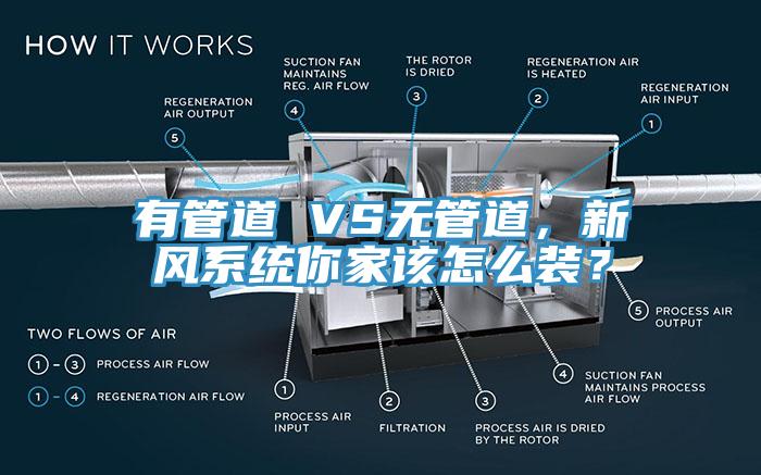 有管道 VS無管道，新風係統你家該怎麽裝？