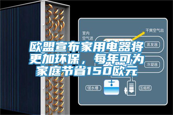 歐盟宣布家用電器將更加環保，每年可為家庭節省150歐元