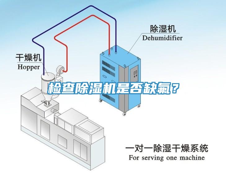 檢查杏仁视频APP成人官方污是否缺氟？