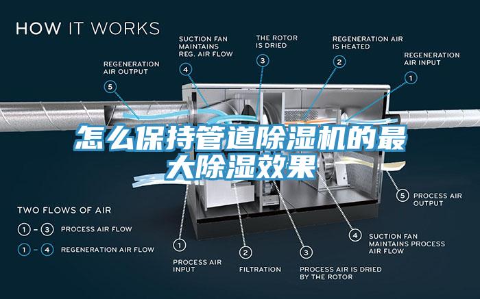 怎麽保持管道杏仁视频APP成人官方污的最大除濕效果