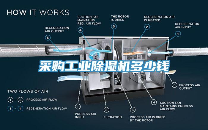 采購工業杏仁视频APP成人官方污多少錢