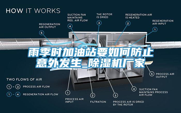 雨季時加油站要如何防止意外發生_杏仁视频APP成人官方污廠家