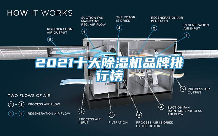 2021十大杏仁视频APP成人官方污品牌排行榜