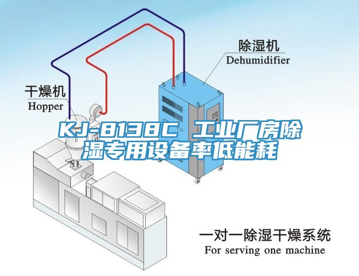 KJ-8138C 工業廠房除濕專用設備率低能耗