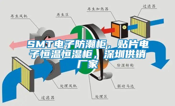 SMT電子防潮櫃，貼片電子恒溫恒濕櫃，深圳供銷廠家