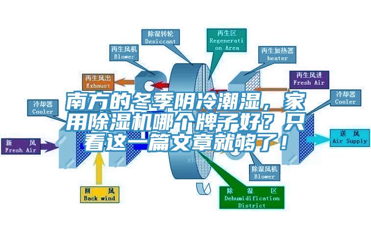 南方的冬季陰冷潮濕，家用杏仁视频APP成人官方污哪個牌子好？隻看這一篇文章就夠了！