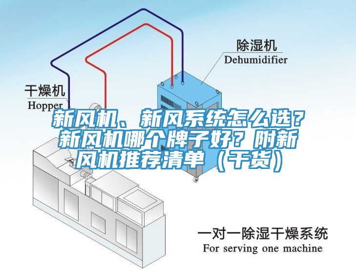 新風機、新風係統怎麽選？新風機哪個牌子好？附新風機推薦清單（幹貨）