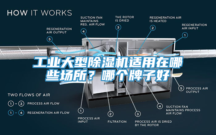 工業大型杏仁视频APP成人官方污適用在哪些場所？哪個牌子好