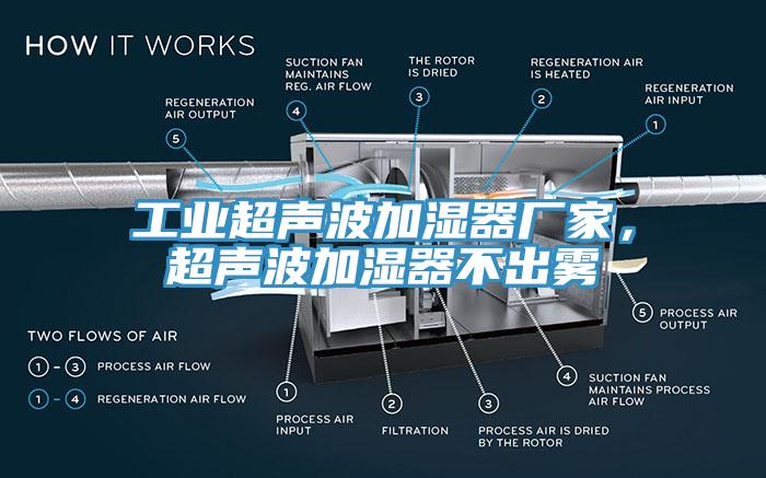 工業超聲波加濕器廠家，超聲波加濕器不出霧