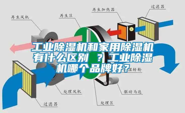 工業杏仁视频APP成人官方污和家用杏仁视频APP成人官方污有什麽區別 ？工業杏仁视频APP成人官方污哪個品牌好？