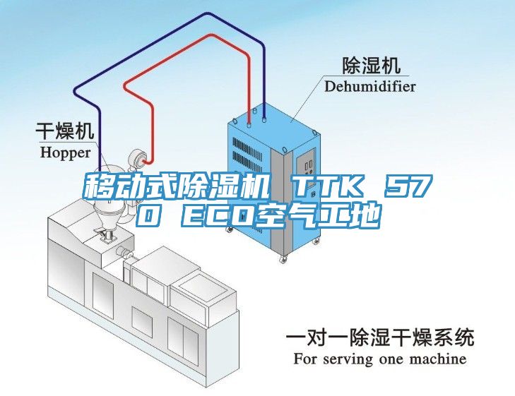 移動式杏仁视频APP成人官方污 TTK 570 ECO空氣工地