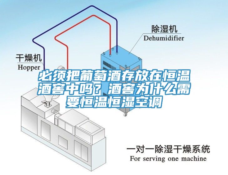 必須把葡萄酒存放在恒溫酒窖中嗎？酒窖為什麽需要恒溫恒濕空調