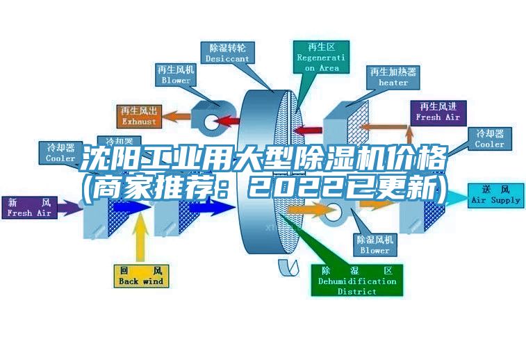 沈陽工業用大型杏仁视频APP成人官方污價格(商家推薦：2022已更新)