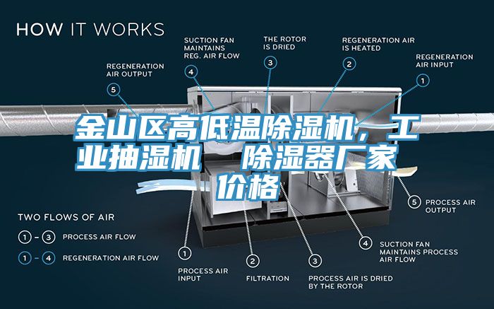 金山區高低溫杏仁视频APP成人官方污，工業抽濕機  除濕器廠家 價格