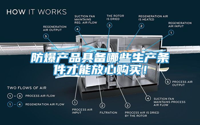 防爆產品具備哪些生產條件才能放心購買！