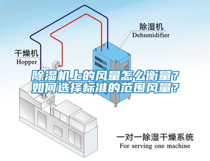 杏仁视频APP成人官方污上的風量怎麽衡量？如何選擇標準的範圍風量？