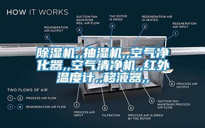 杏仁视频APP成人官方污,,抽濕機,,空氣淨化器,,空氣清淨機,,紅外溫度計,,移液器,,