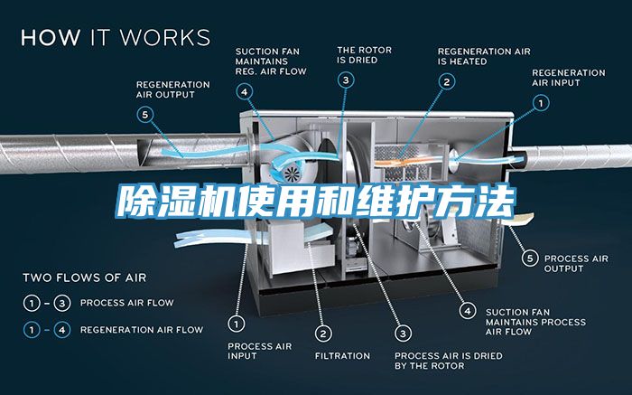 杏仁视频APP成人官方污使用和維護方法