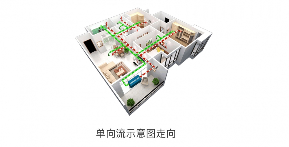 新風淨化杏仁视频APP成人官方污08